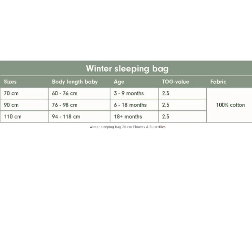 Little Dutch Winter Sleeping Bag Sailors Bay Blue 4 Little Dutch Winter Sleeping Bag Sailors Bay Blue - Image 2